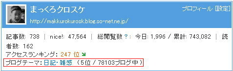 クリックすると ????????