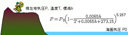 クリックすると引用記事を表示