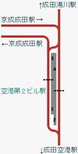 空港第2ビル駅